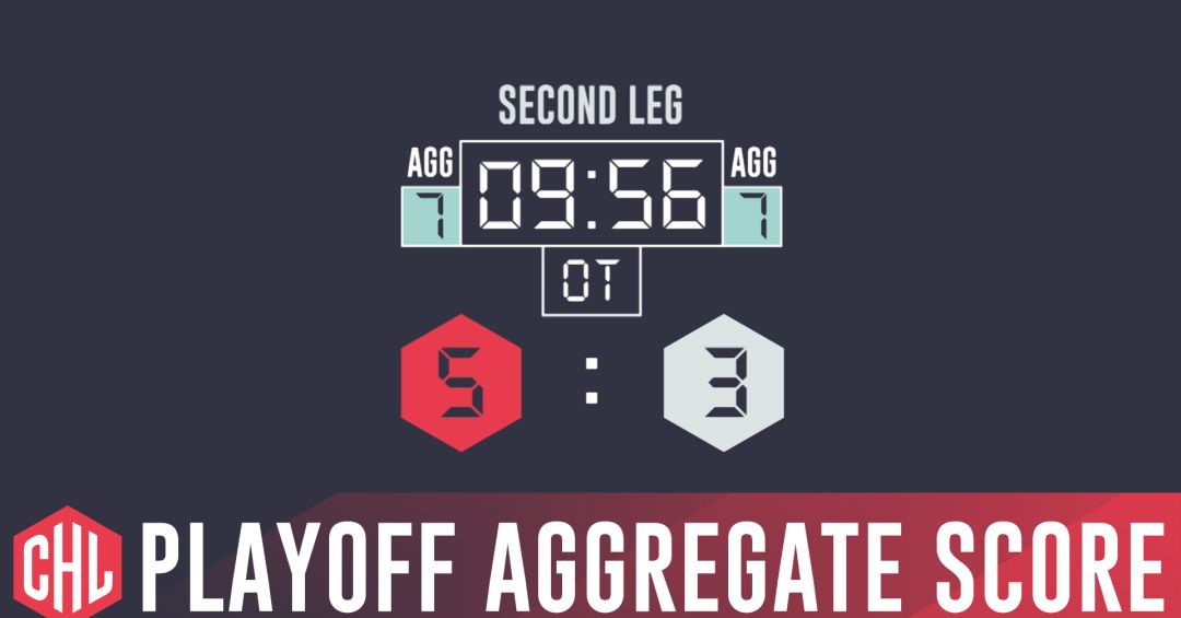 Playoff Aggregate Score Explained