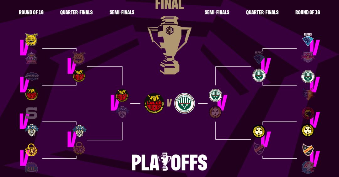 Meet our Finalists | CHL Final 2026