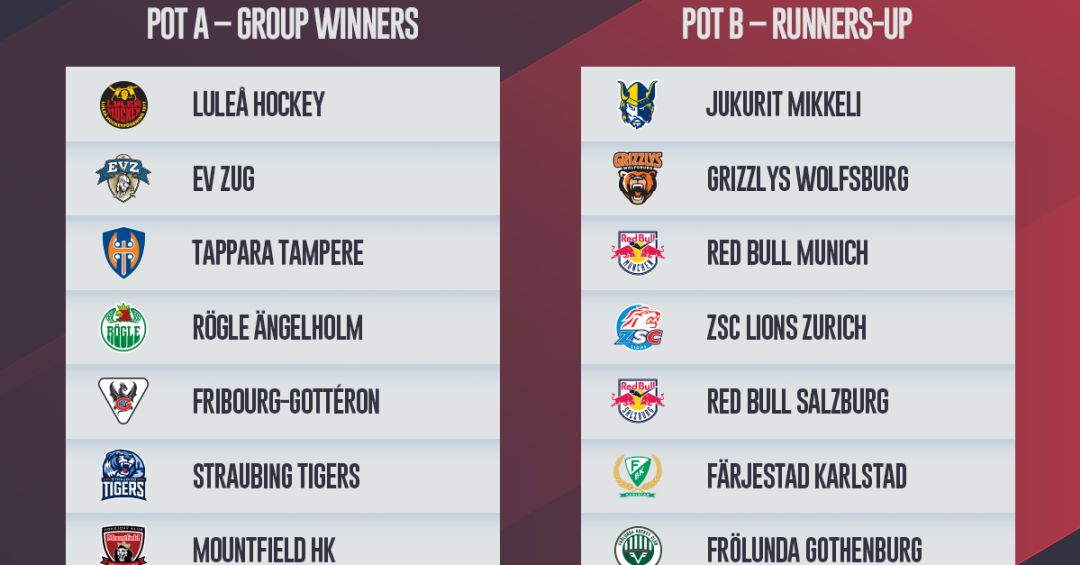 2022/23 CHL PLAYOFF DRAW